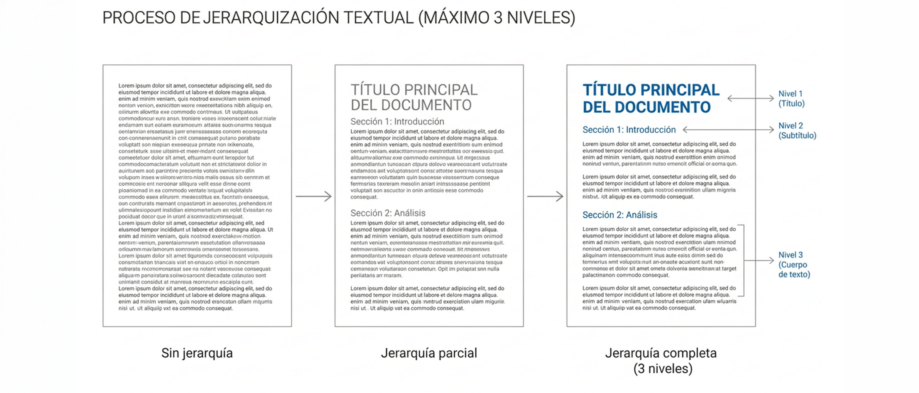 Cuando la tipografía intentó cambiar las reglas