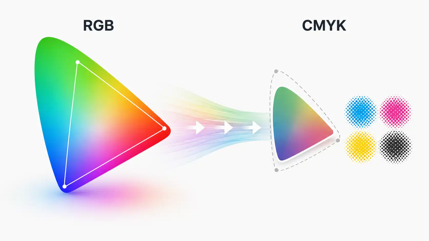 Mira el color viajar