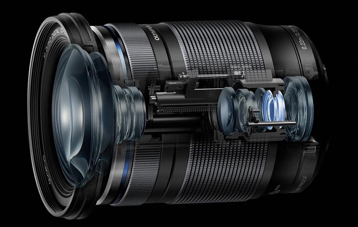 Menos cambios de lente, más fotos